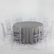 Круглый банкетный стол с Chiavari стульями | комплект для 8 человек, 150 см | arenda Круглый банкетный стол с Chiavari стульями | комплект для 8 человек, 150 см | arenda